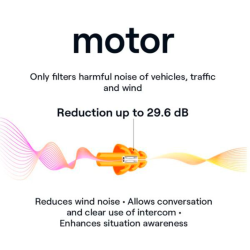 NoNoise - Motorsport