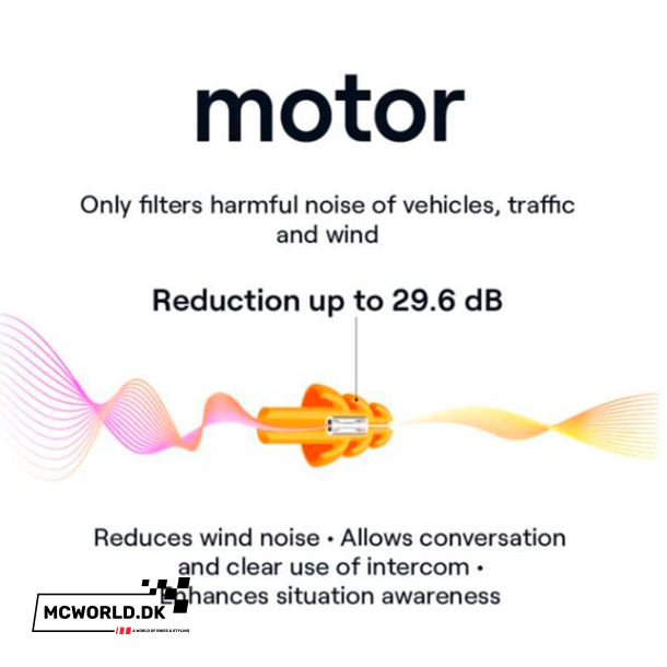 NoNoise - Motorsport