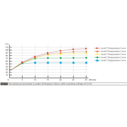 Koso 120 mm. Varmehndtag