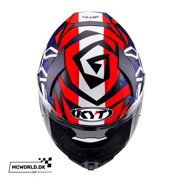 KYT - R2R - Fernandez  Replica 2025